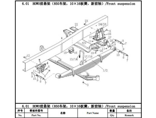 Sinotruk HOWO Truck Spare Parts Catalog Sinotruk International